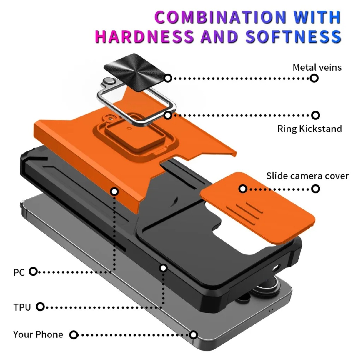 Card Slot Ring Holder Phone Ca - Phone Cases That Hold Cards 评论和价格